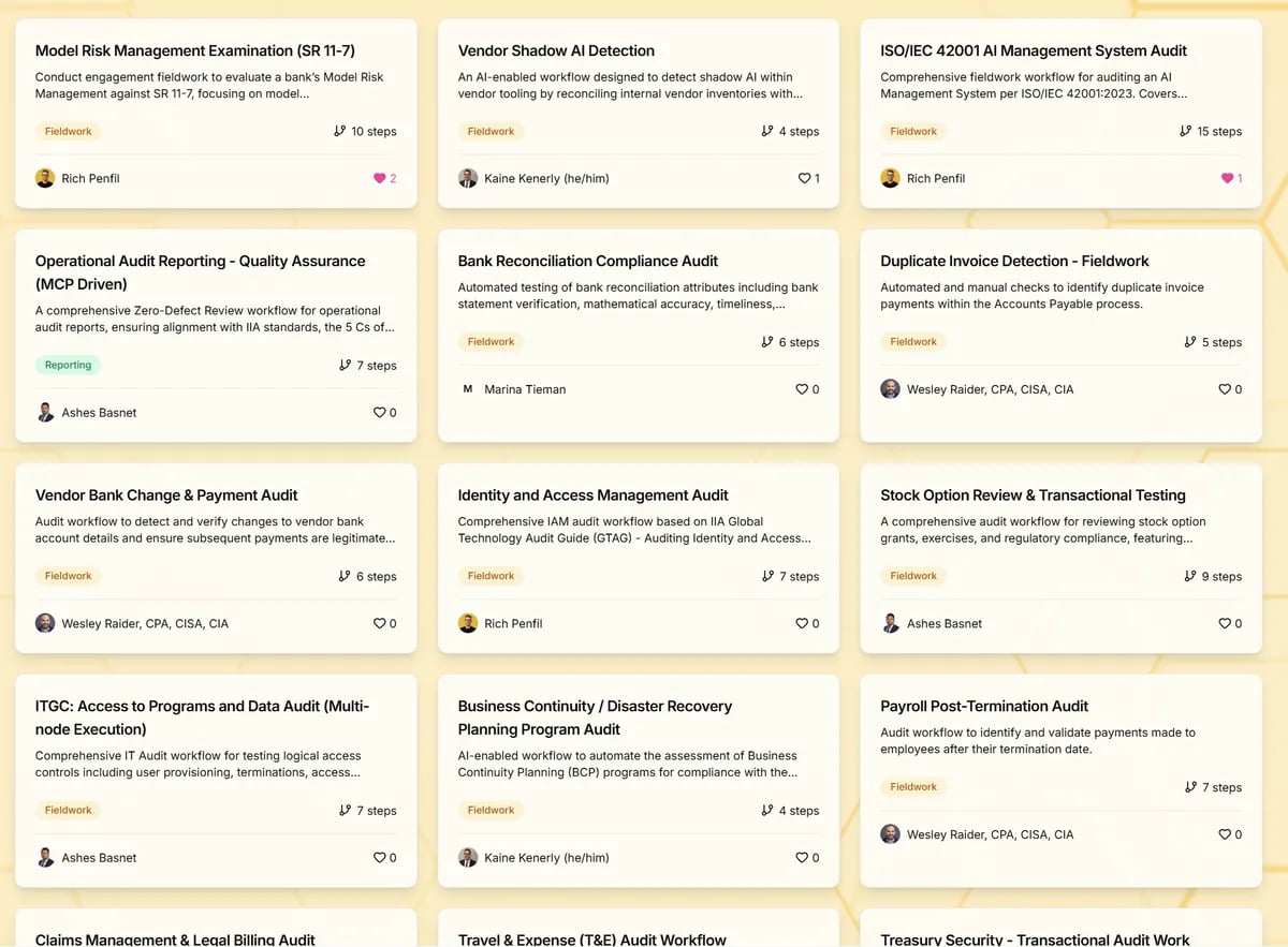 Community workflow library with dozens of audit templates